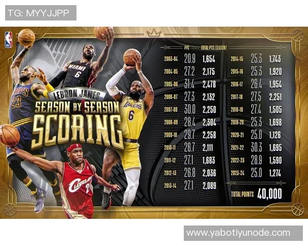 武圣期待詹姆斯再次换队展现精彩球风与职业生涯新篇章